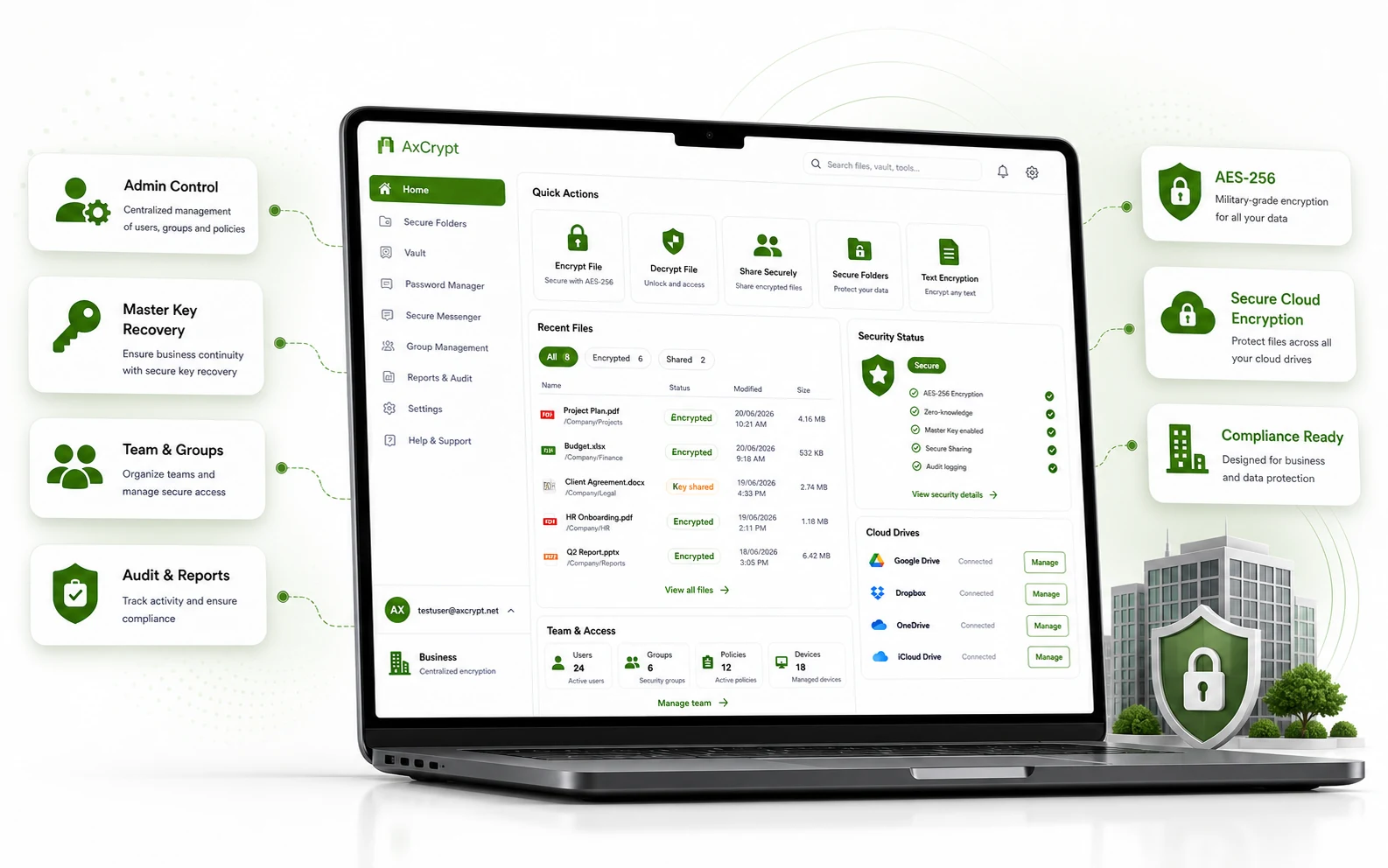 AxCrypt Business app dashboard showing team management, master key recovery, audit reports, cloud encryption and AES-256 protection.