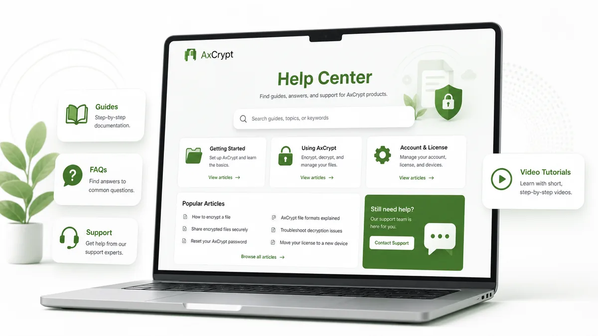 AxCrypt Help Center support dashboard with search, guide categories, popular articles, and secure file support